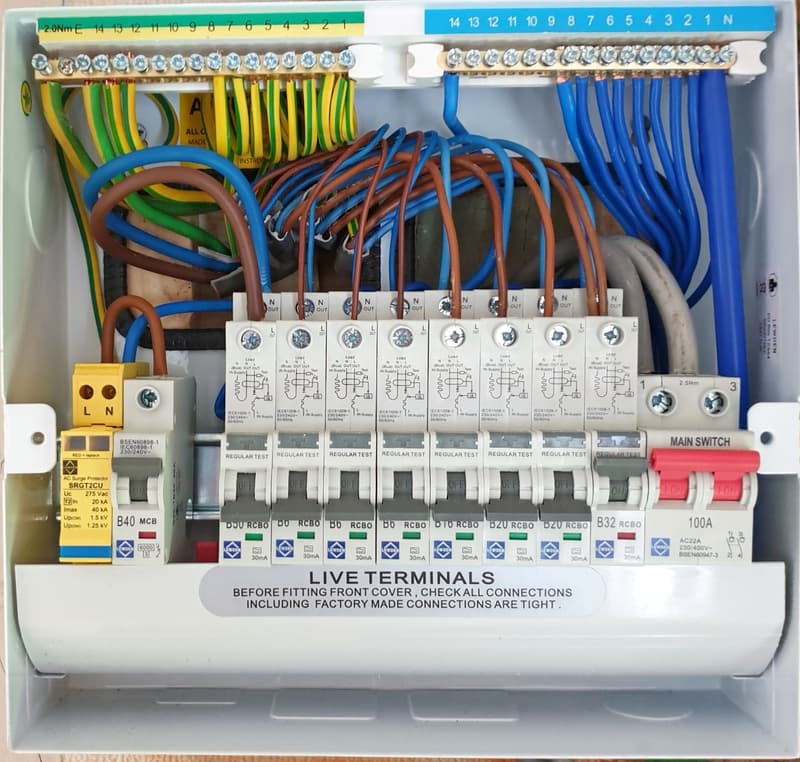 Consumer unit