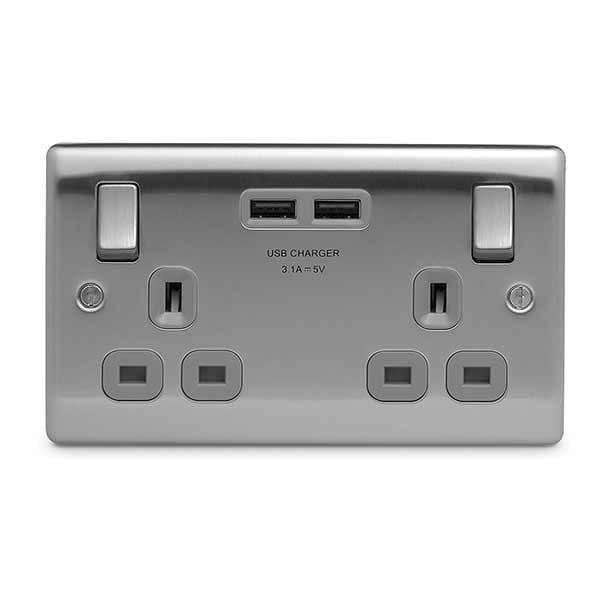 USB screwed socket